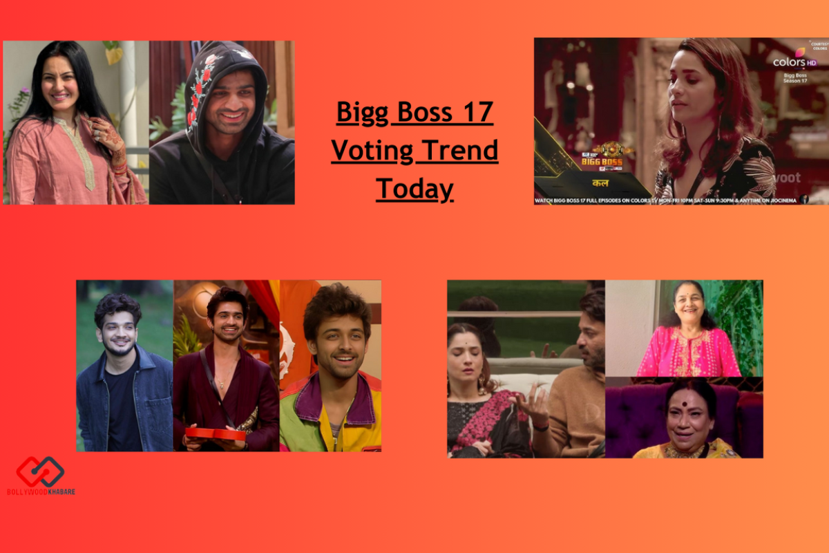 Bigg Boss 17 Voting Trend Today